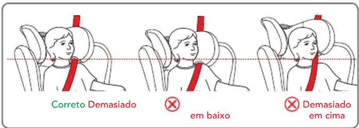 Foppapedretti Babyroad i-Size - REGULAÇÃO DA ALTURA DO APOIO DA CABEÇA E DAS ALÇAS - 2