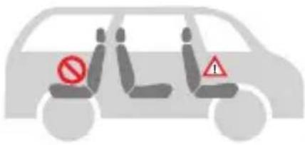 Foppapedretti Babyroad i-Size - USO DE LA SILLA DE COCHE - 1