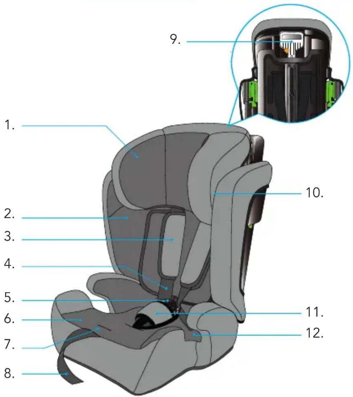 Foppapedretti Babyroad i-Size - KOMPONENTËT - 1