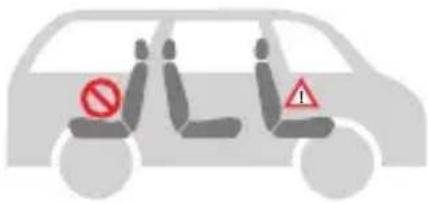 Foppapedretti Babyroad i-Size - Der Kindersitz kann wie in der Abbildung gezeigt installiert werden: - 1