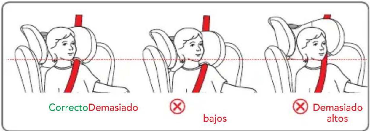 Foppapedretti Babyroad i-Size - USO DE LA SILLA DE COCHE - 1
