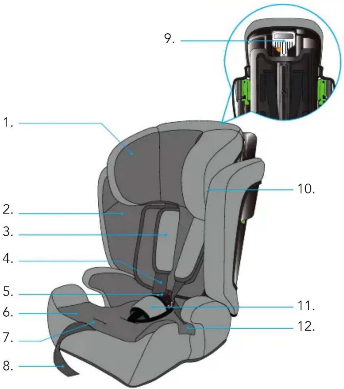 Foppapedretti Babyroad i-Size - KOMPONENTEN - 1
