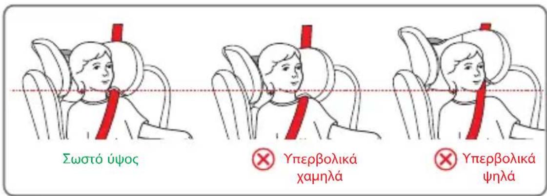 Foppapedretti Babyroad i-Size - ΡΥΘΜΙΣΗ ΤΟΥ ΎΨΟΥΣ ΣΤΟ ΣΤΗΡΙΓΜΑ ΚΕΦΑΛΗΣ ΚΑΙ ΣΤΙΣ ΤΙΡΑΝΤΕΣ - 2