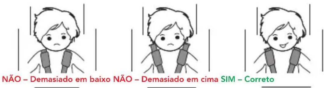 Foppapedretti Babyroad i-Size - REGULAÇÃO DA ALTURA DO APOIO DA CABEÇA E DAS ALÇAS - 1