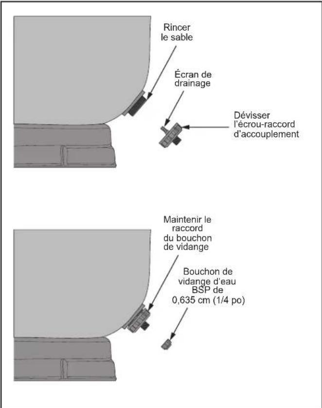 Jandy SFSM-60 - MISE EN GARDE - 1