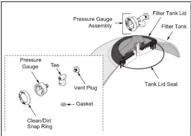 Jandy SFSM-60 - Install Pressure Gauge - 1