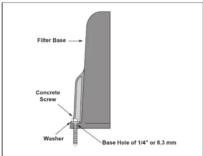 Jandy SFSM-60 - Anchoring the Filter to the Equipment Pad - 1