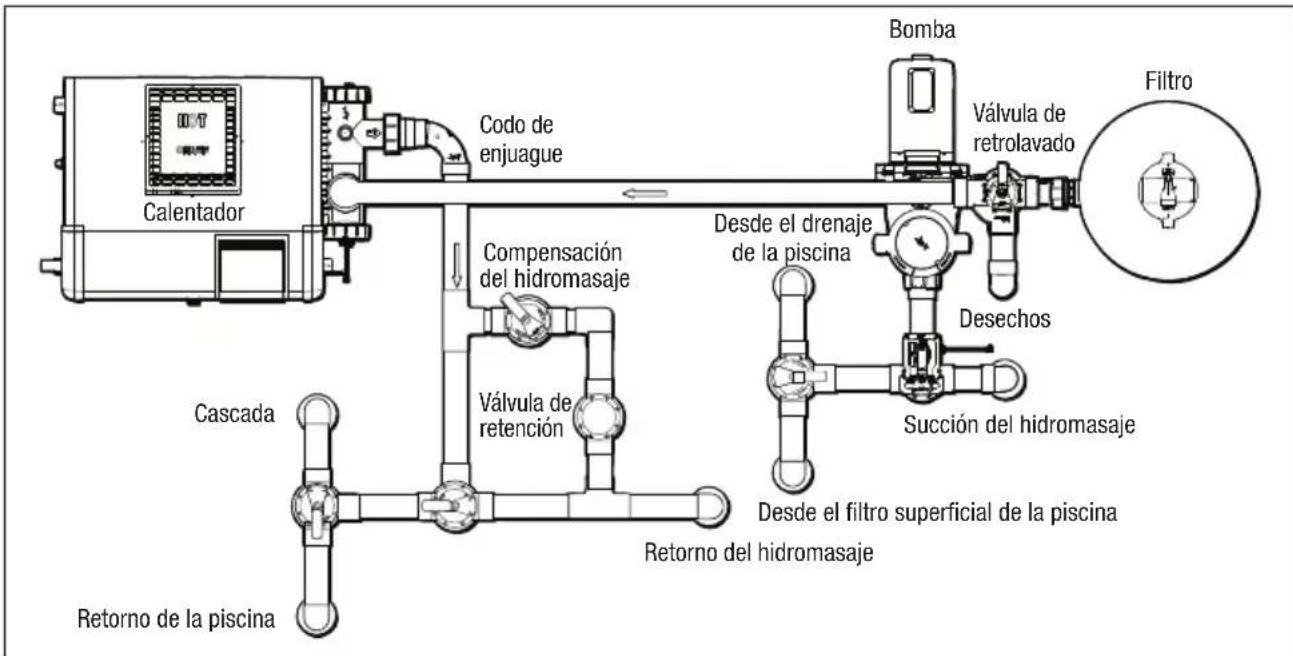 Jandy JS100-SM - PRECAUCIÓN - 1