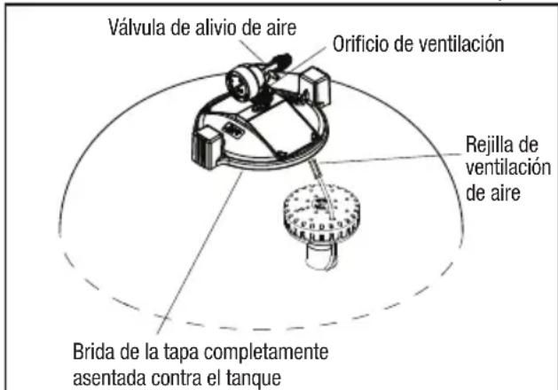 Jandy JS100-SM - PRECAUCIÓN - 1