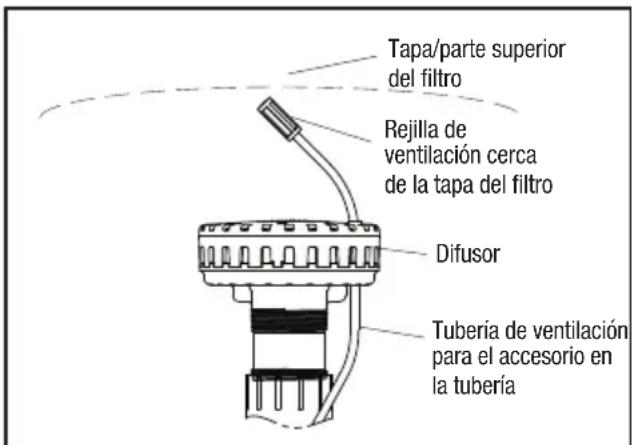Jandy JS100-SM - PRECAUCIÓN - 2