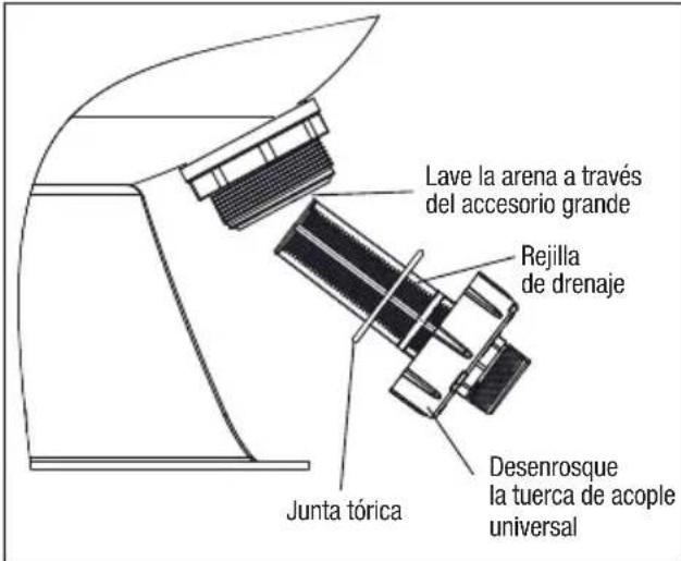 Jandy JS100-SM - Figura 6. Codo de enjuague - 2