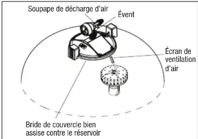 Jandy JS100-SM - MISE EN GARDE - 1