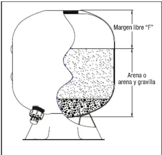 Jandy JS100-SM - PRECAUCIÓN - 1
