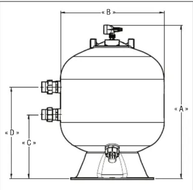 Jandy JS60-SM - AVERTISSEMENT - 1