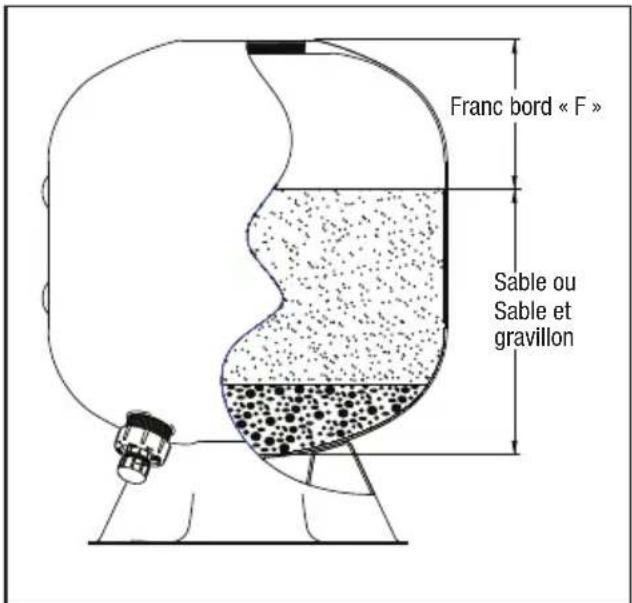 Jandy JS60-SM - MISE EN GARDE - 1