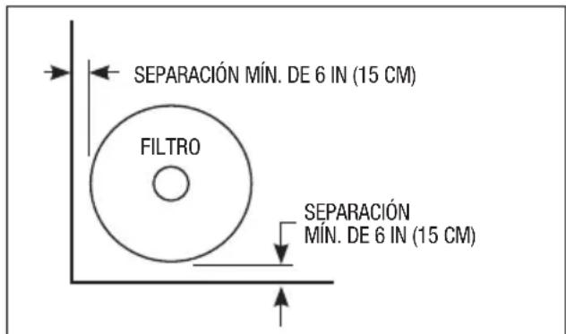 Jandy JS60-SM - Ubicación del filtro - 1