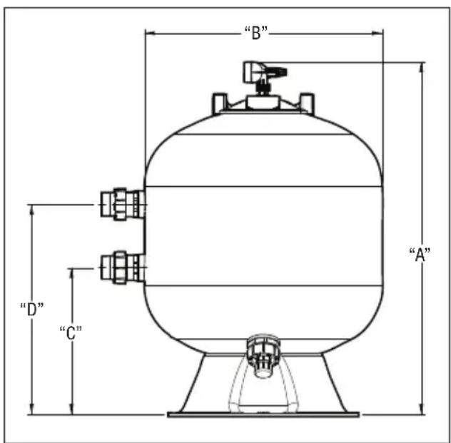 Jandy JS60-SM - WARNING - 1