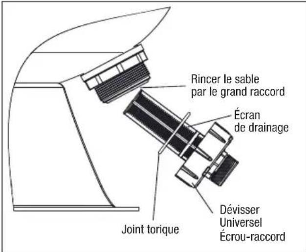 Jandy JS60-SM - MISE EN GARDE - 4