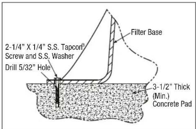 Jandy JS60-SM - Anchoring the Filter to the Equipment Pad - 1