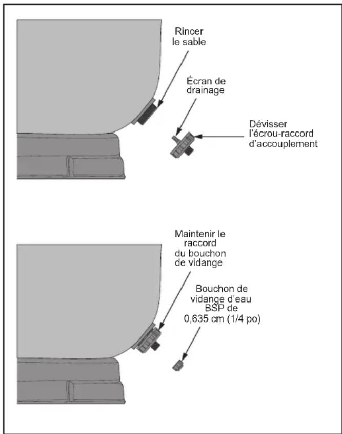 Jandy SFSM-100 - MISE EN GARDE - 1