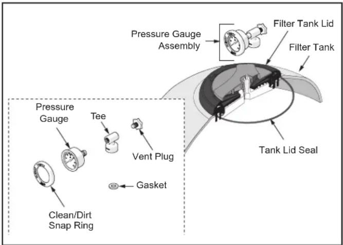 Jandy SFSM-100 - Install Pressure Gauge - 1