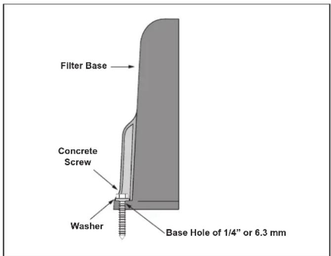 Jandy SFSM-100 - Anchoring the Filter to the Equipment Pad - 1