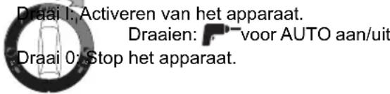 Flex VCE 22 M MC V - WAARSCHUWING! - 2
