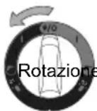 Flex VCE 22 M MC V - ATTENZIONE - 3