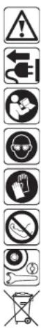 MILWAUKEE AS 12 E - SYMBOLE - 1