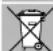 MILWAUKEE PH 28 - SYMBOLS - 8