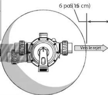Jandy SFTM24-2.0 - EMPLACEMENT DU FILTRE - 2