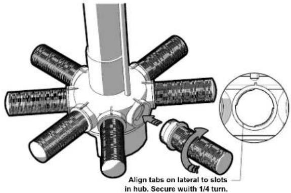 Jandy SFTM24-2.0 - INSTALL HUB AND LATERALS SFTM22-1.5 - 1