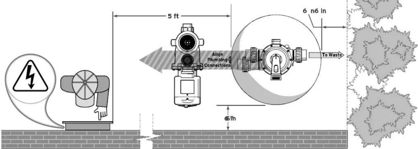 Jandy SFTM24-2.0 - FILTER LOCATION - 1
