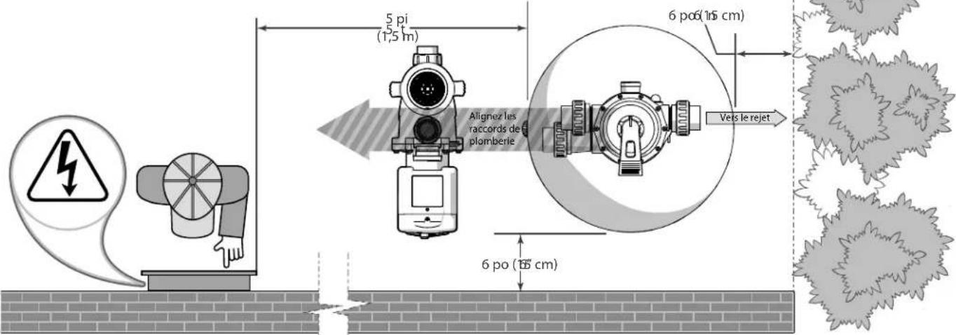 Jandy SFTM24-2.0 - EMPLACEMENT DU FILTRE - 1