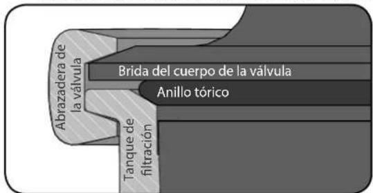 Jandy SFTM24-2.0 - INSTALACIÓN DE LA VÁLVULA MULTIPUERTO - 1