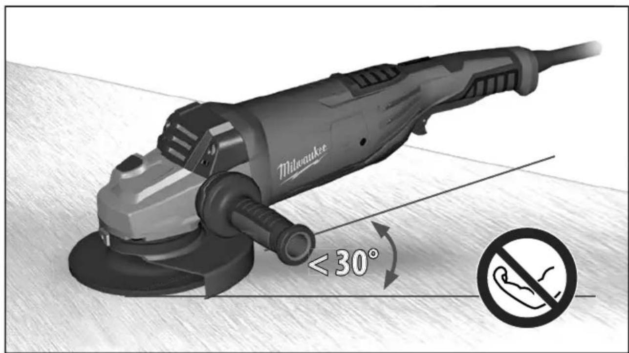 MILWAUKEE AGV 22-180 E - í kíóblýíBks káváyályd - 5