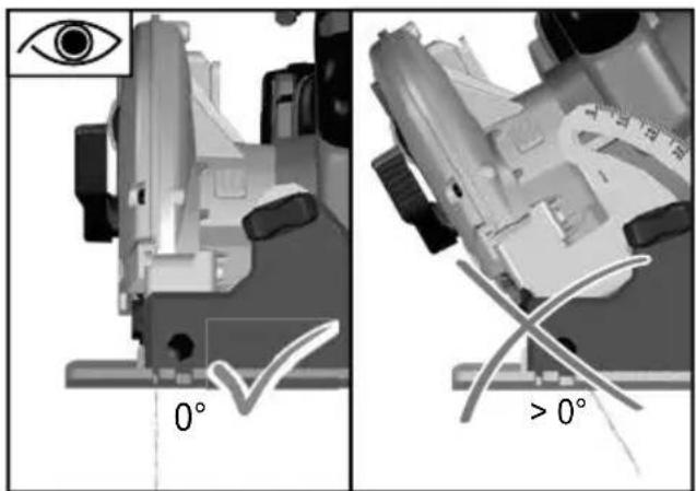MILWAUKEE M18 BLCS66 - vÚáäð  âÄÄJÉZIÜÜIÜÉJáäžç  ÄÄH - 32