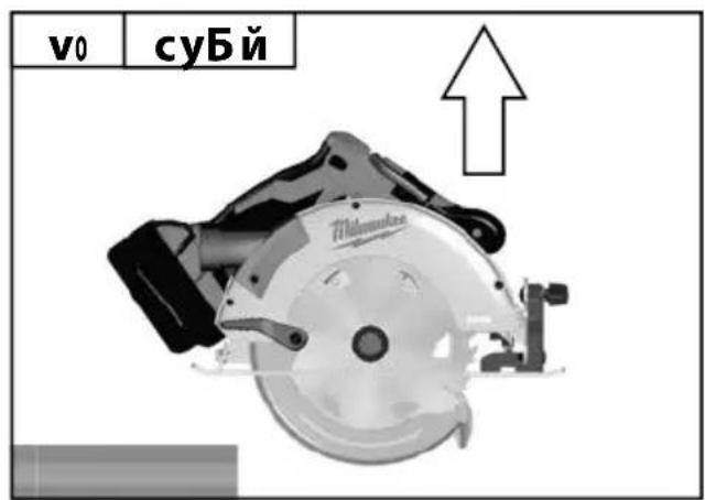 MILWAUKEE M18 BLCS66 - vÚáäð  âÄÄJÉZIÜÜIÜÉJáäžç  ÄÄH - 28