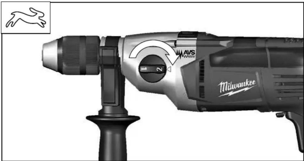 MILWAUKEE PD2E 22 R - PD2E 24 R - 61