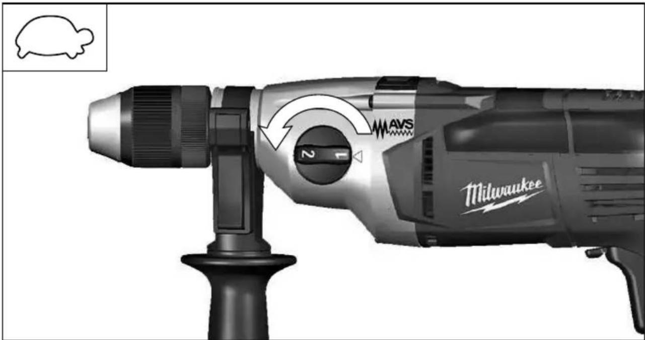 MILWAUKEE PD2E 22 R - PD2E 24 R - 60