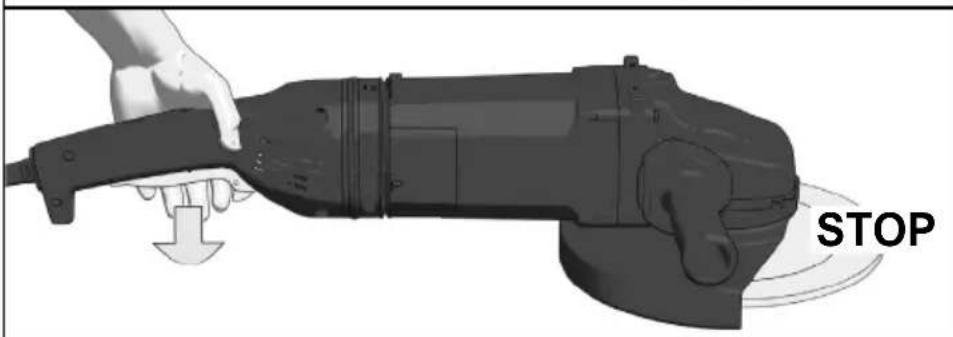 MILWAUKEE AG 24-230 E - Wiederanlaufschutz: - 4