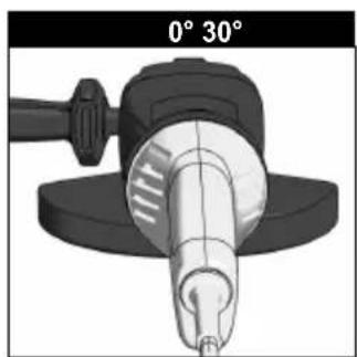 MILWAUKEE AG 24-230 E - AGV 26-230 GE - 36