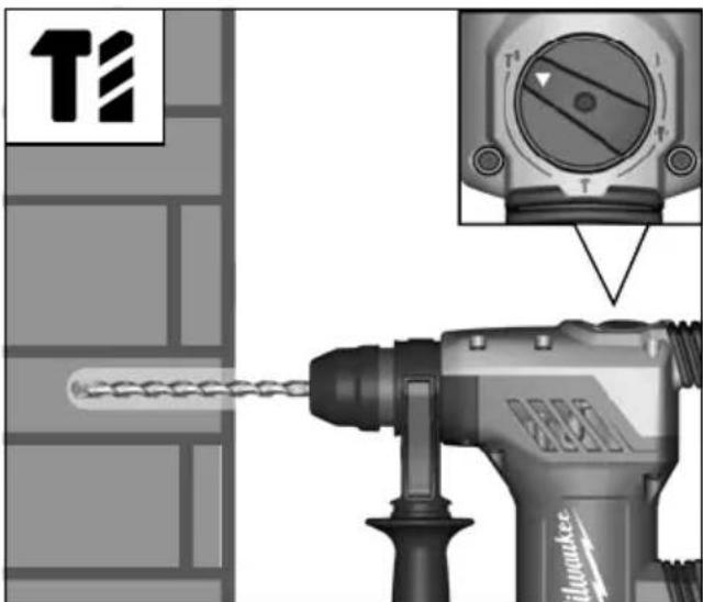 MILWAUKEE PLH 28 XE - PLH 28 XE - 41