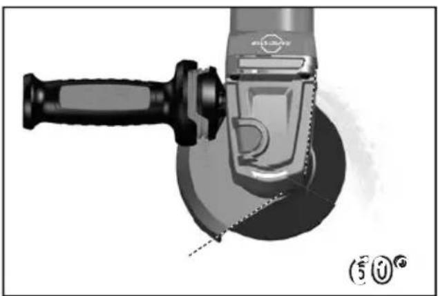 MILWAUKEE AGV 13-125 XSPDEB - ŁaÇIÀlAYÄÜUÇAÏa aÇUÁÍ J Éltwi As qI ÚàäälÄáÇIäääÄÖX - 7