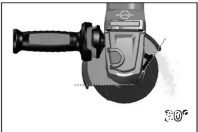 MILWAUKEE AGV 13-125 XSPDEB - ŁaÇIÀlAYÄÜUÇAÏa aÇUÁÍ J Éltwi As qI ÚàäälÄáÇIäääÄÖX - 5