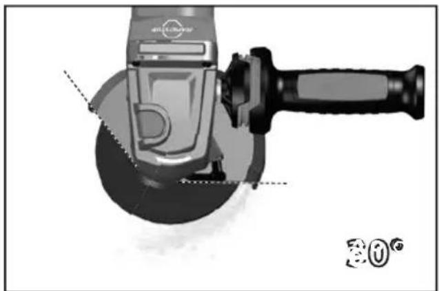 MILWAUKEE AGV 13-125 XSPDEB - ŁaÇIÀlAYÄÜUÇAÏa aÇUÁÍ J Éltwi As qI ÚàäälÄáÇIäääÄÖX - 6