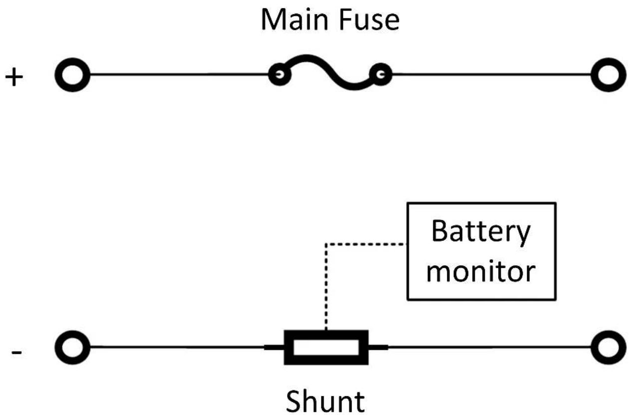 VICTRON ENERGY Lynx Shunt VE.Can - Schéma de branchement et pièces internes du Lynx Shunt VE.Can - 2