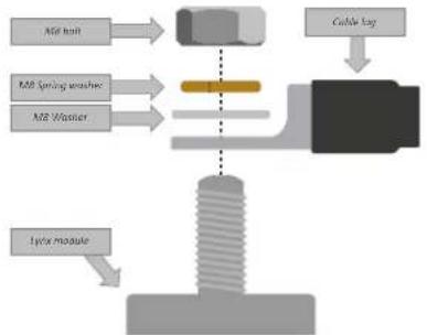 VICTRON ENERGY Lynx Shunt VE.Can - Connectez les câbles CC - 1