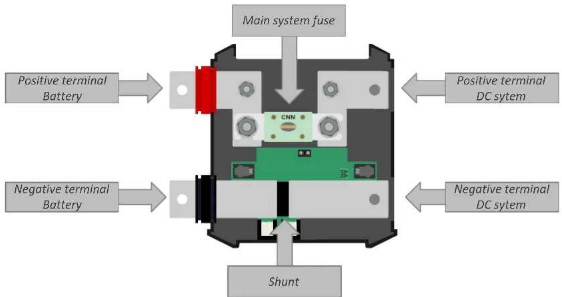 VICTRON ENERGY Lynx Shunt VE.Can - Schéma de branchement et pièces internes du Lynx Shunt VE.Can - 1