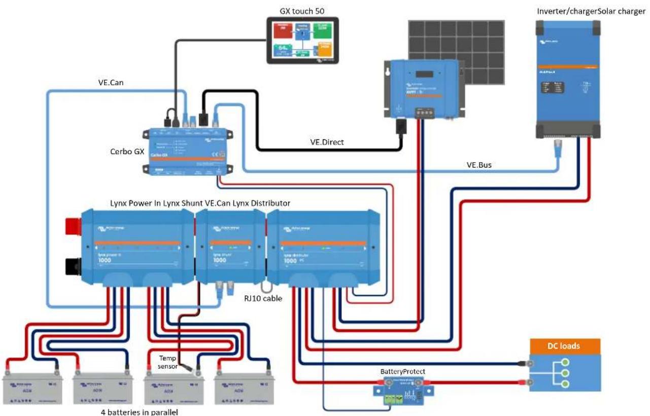 VICTRON ENERGY Lynx Shunt VE.Can - Exemple de système - Lynx Shunt VE.Can, Lynx Power In, Distributeur Lynx et batteries au plomb-acide - 1